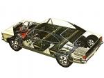 Chevrolet Opala SS 1970 года